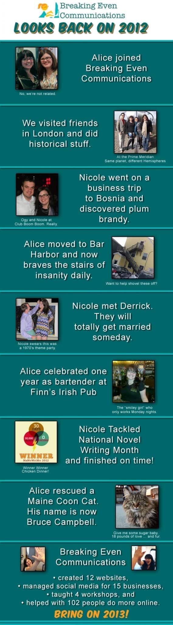 2012review3
