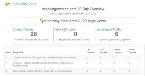 tyntreportcontentcopying