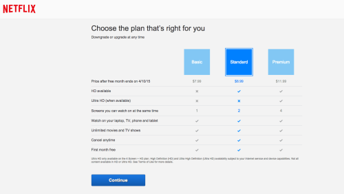 netflixpricing