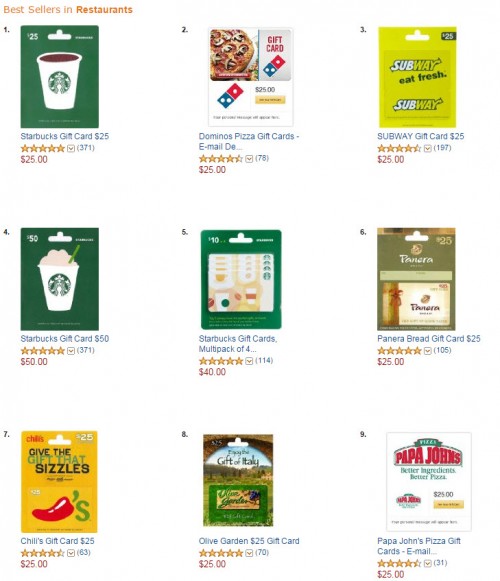 Amazon offers gift cards to hundreds of business that are deliverable via email, print, or mail. But, what about the people who would rather purchase from a smaller business?